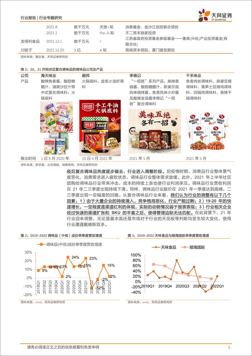 《复合调味品行业专题报告：格局改善，管理向上，复合调味品赛道迎拐点-20220630-天风证券-21页》 - 第6页预览图