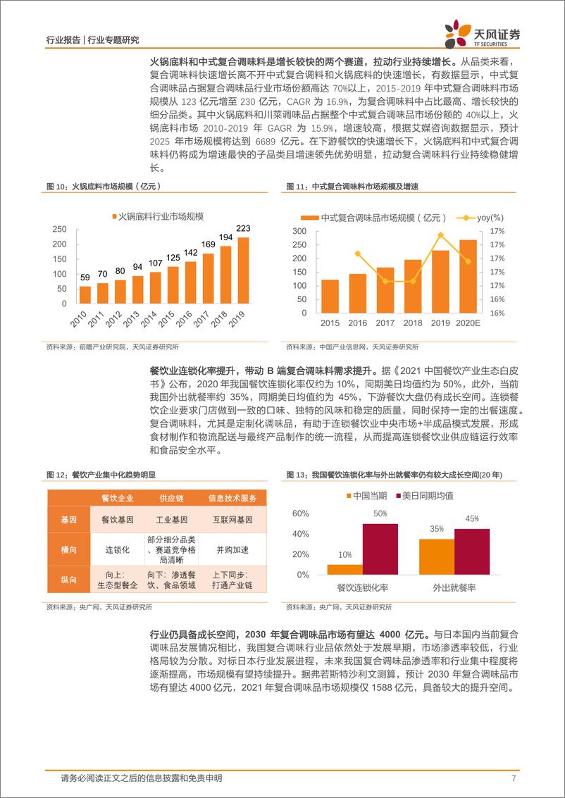 《复合调味品行业专题报告：格局改善，管理向上，复合调味品赛道迎拐点-20220630-天风证券-21页》 - 第8页预览图