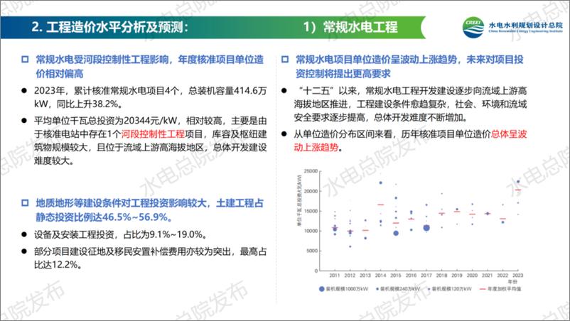 《水电水利规划设计总院：中国可再生能源工程造价管理报告2023年度》 - 第3页预览图