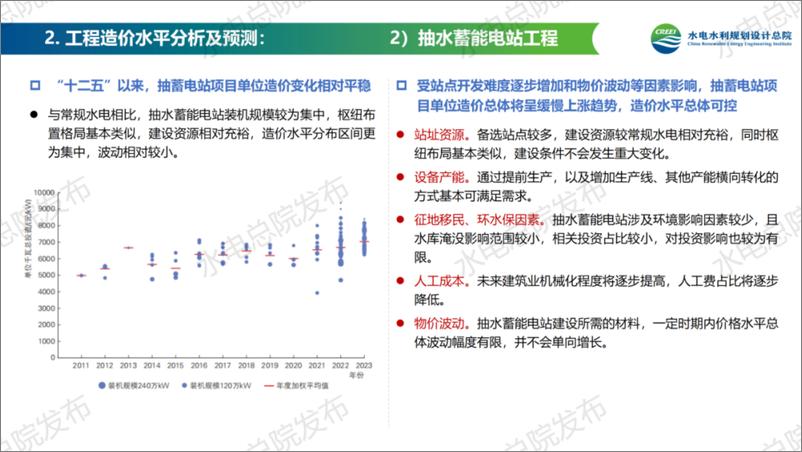 《水电水利规划设计总院：中国可再生能源工程造价管理报告2023年度》 - 第6页预览图