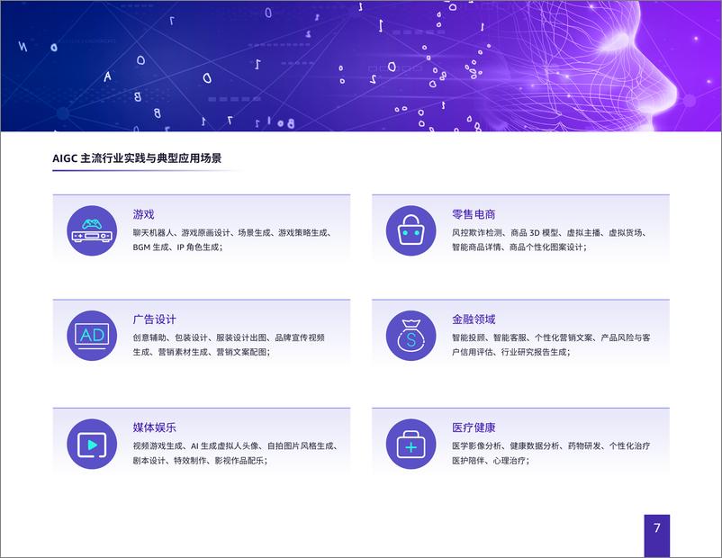 《亚马逊云科技：2023AIGC加速企业创新实践指南》 - 第7页预览图