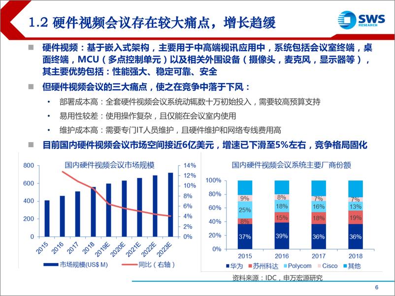 《视频会议行业深度报告：把握云视频崛起中的行业红利-20190628-申万宏源-33页》 - 第7页预览图