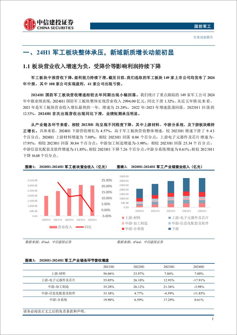 《国防军工行业：军工中报整体承压，船舶新域新质维持增长-240910-中信建投-28页》 - 第3页预览图