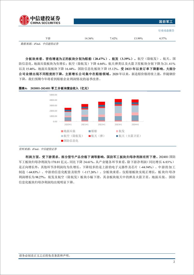 《国防军工行业：军工中报整体承压，船舶新域新质维持增长-240910-中信建投-28页》 - 第4页预览图