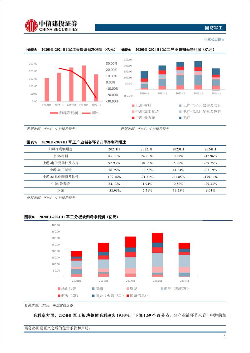 《国防军工行业：军工中报整体承压，船舶新域新质维持增长-240910-中信建投-28页》 - 第5页预览图