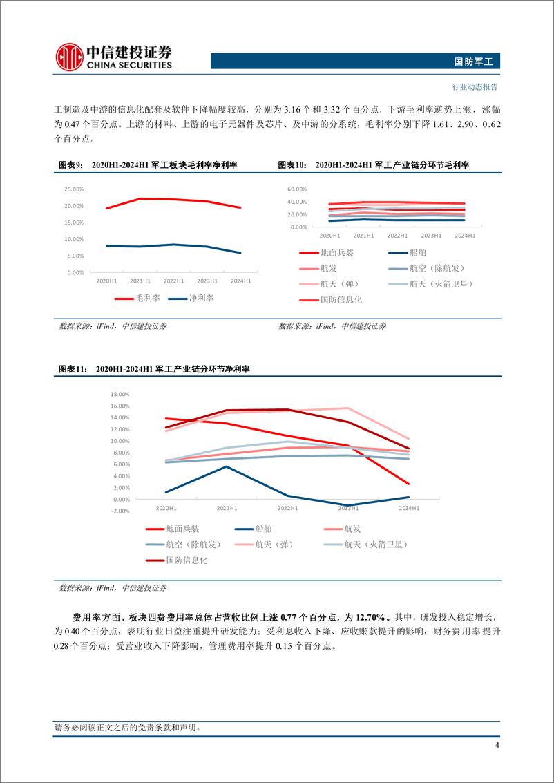 《国防军工行业：军工中报整体承压，船舶新域新质维持增长-240910-中信建投-28页》 - 第6页预览图