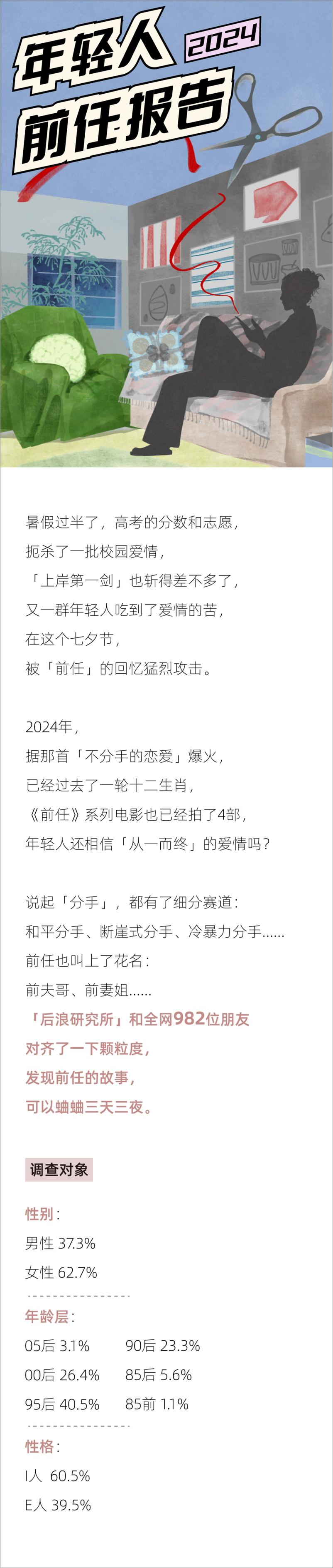 《2024年轻人前任报告-后浪研究所》 - 第1页预览图