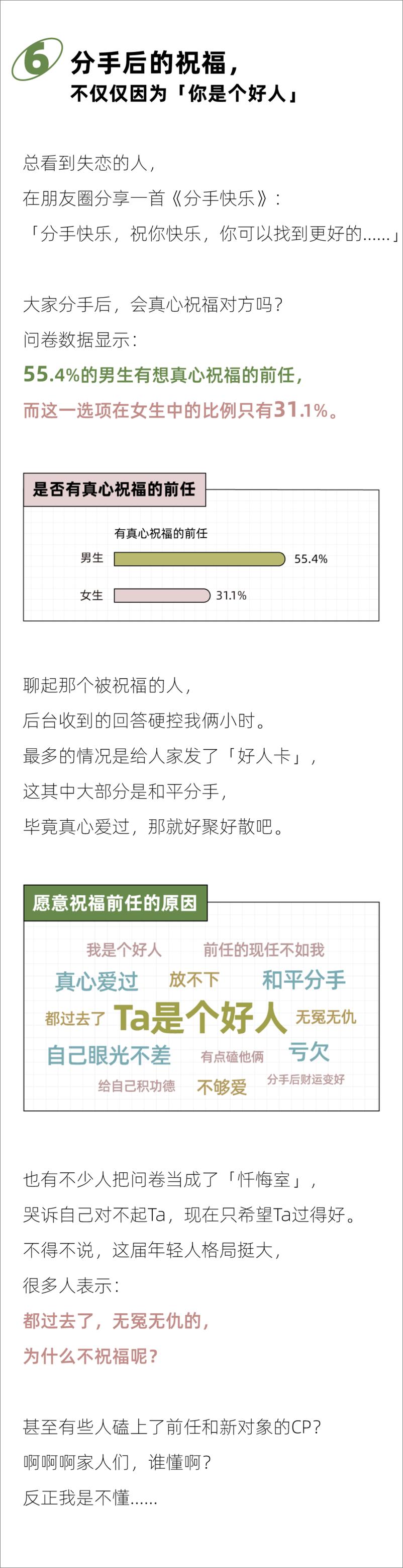 《2024年轻人前任报告-后浪研究所》 - 第7页预览图