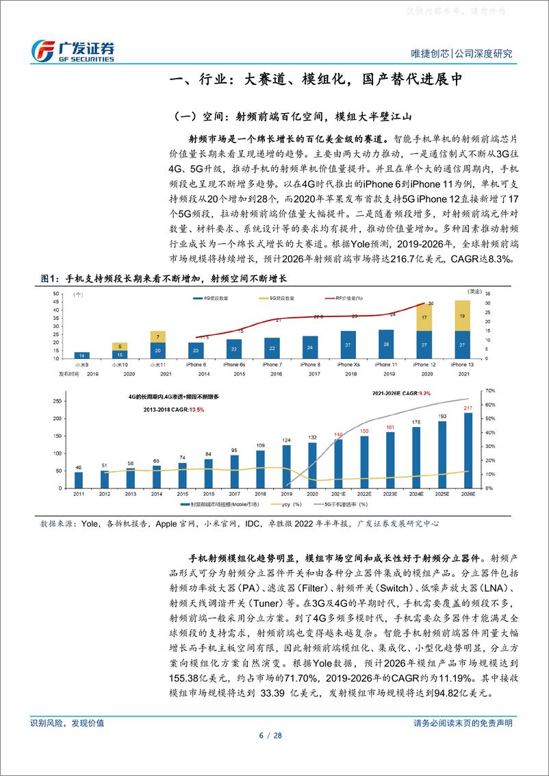 《广发证券-唯捷创芯(688153)高集成度模组放量可期，PA模组龙头再启航-230531》 - 第6页预览图