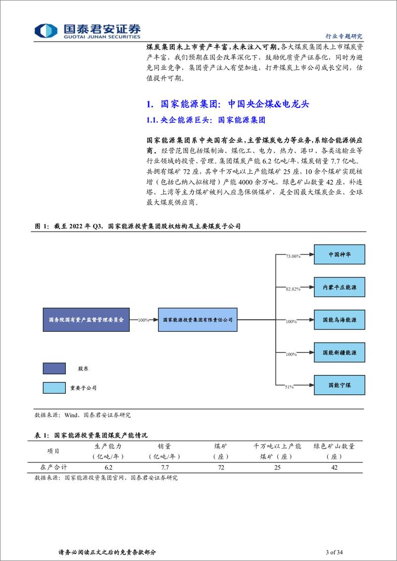 《煤炭行业：国企改革深化，估值提升进行时-20230313-国泰君安-34页》 - 第4页预览图