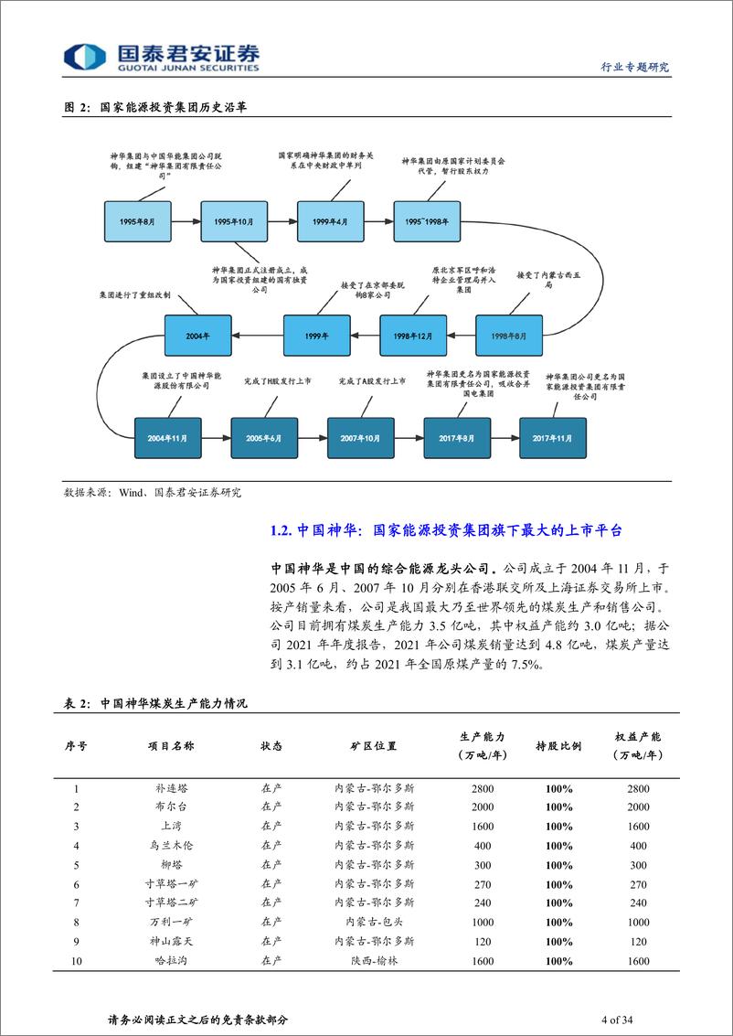 《煤炭行业：国企改革深化，估值提升进行时-20230313-国泰君安-34页》 - 第5页预览图