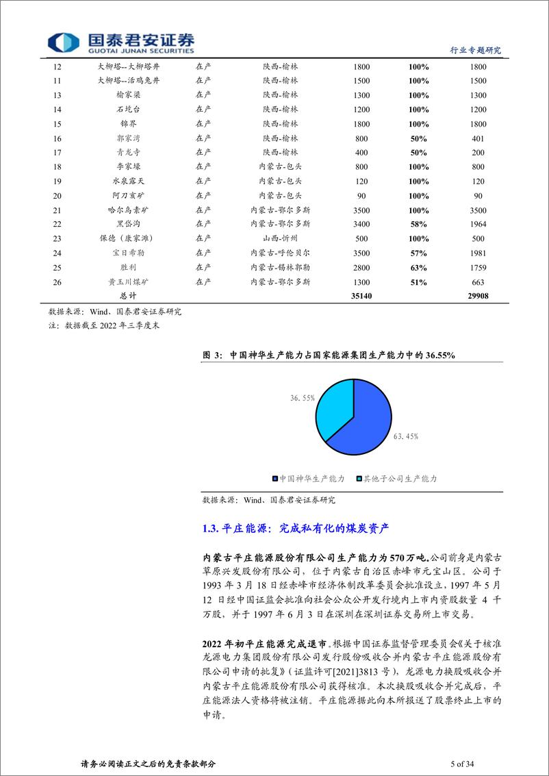 《煤炭行业：国企改革深化，估值提升进行时-20230313-国泰君安-34页》 - 第6页预览图