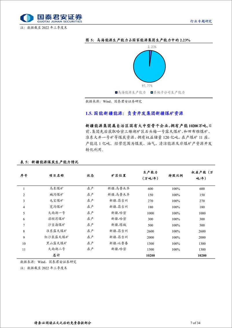 《煤炭行业：国企改革深化，估值提升进行时-20230313-国泰君安-34页》 - 第8页预览图