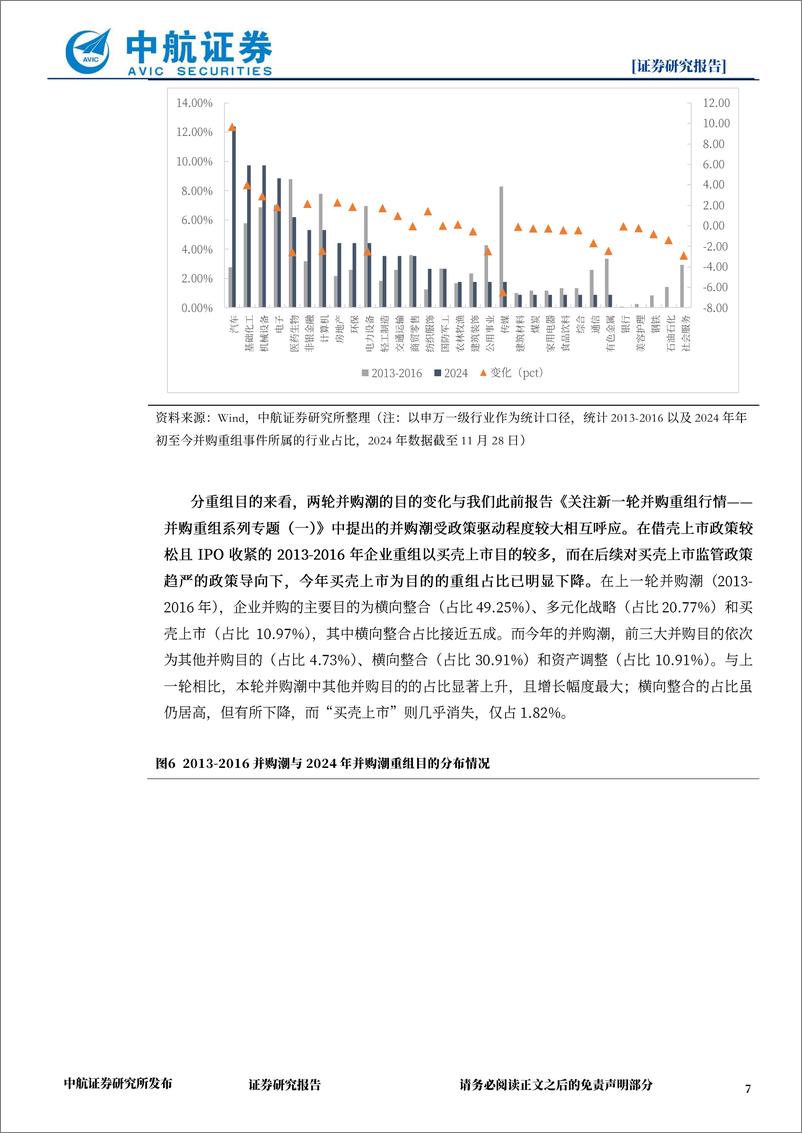 《并购重组系列专题(二)：如何参与本轮并购重组行情的交易-241130-中航证券-12页》 - 第7页预览图