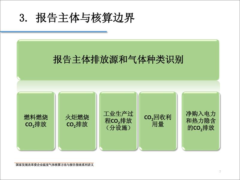 《中国石油化工企业温室气体排放核算方法与报告指南》 - 第7页预览图