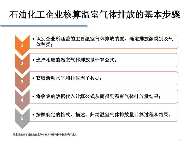 《中国石油化工企业温室气体排放核算方法与报告指南》 - 第8页预览图