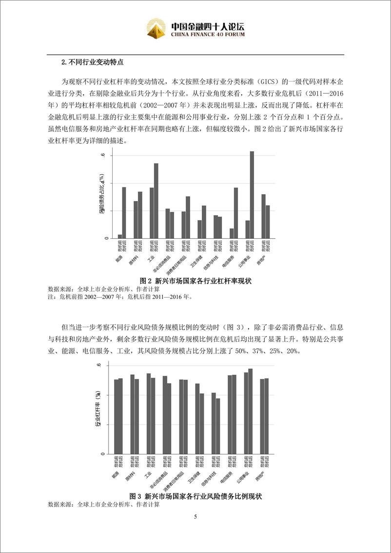 《CF40-新兴市场非金融企业债务：现状、成因、风险与对策-2018.12.24-16页》 - 第6页预览图