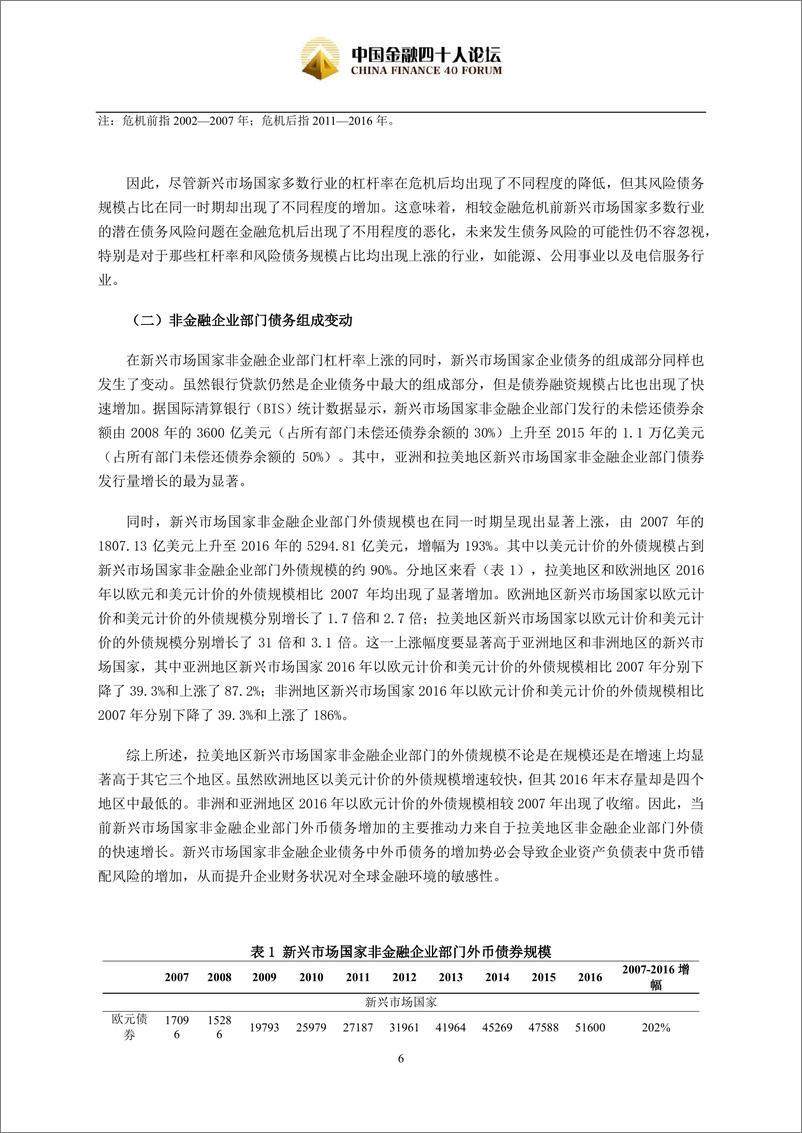 《CF40-新兴市场非金融企业债务：现状、成因、风险与对策-2018.12.24-16页》 - 第7页预览图