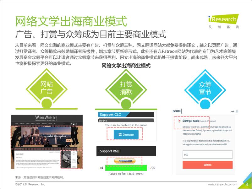 《2017年中国网络文学出海白皮书》 - 第8页预览图