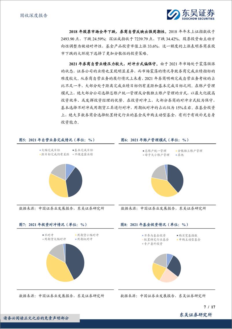 《机构行为系列四：从资产负债情况探析券商自营资金配债行为-240723-东吴证券-17页》 - 第7页预览图