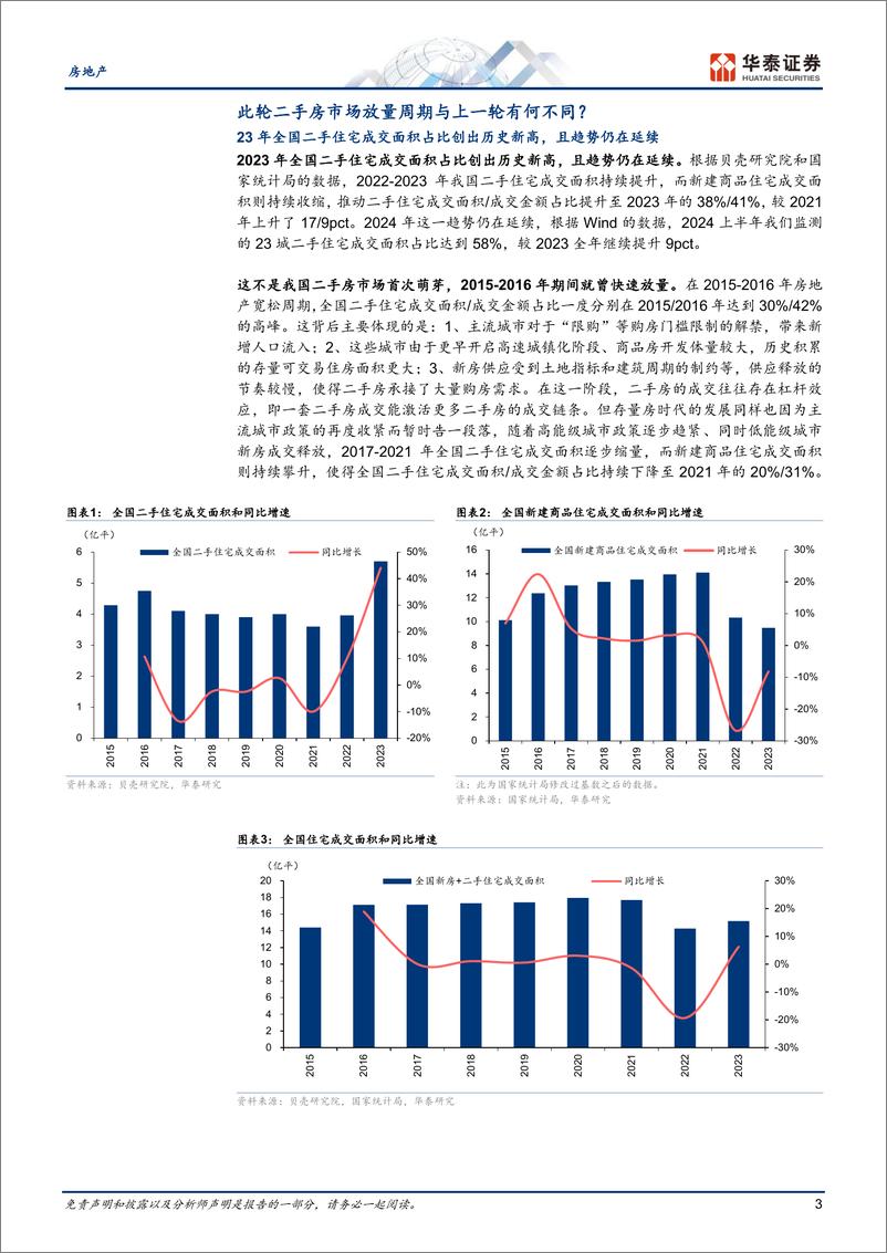 《房地产行业专题研究-二手房系列研究：如何理解我国二手房市场趋势？-240731-华泰证券-14页》 - 第3页预览图