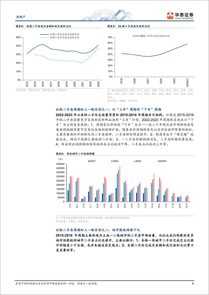 《房地产行业专题研究-二手房系列研究：如何理解我国二手房市场趋势？-240731-华泰证券-14页》 - 第4页预览图