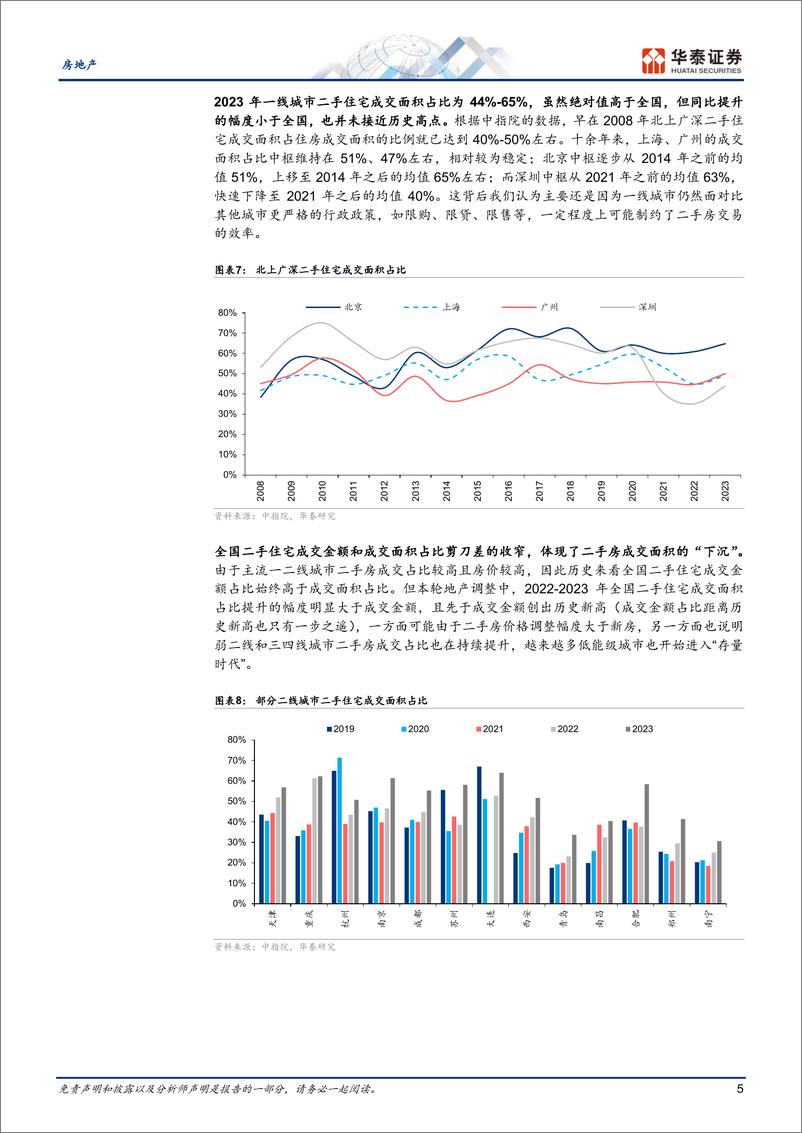 《房地产行业专题研究-二手房系列研究：如何理解我国二手房市场趋势？-240731-华泰证券-14页》 - 第5页预览图