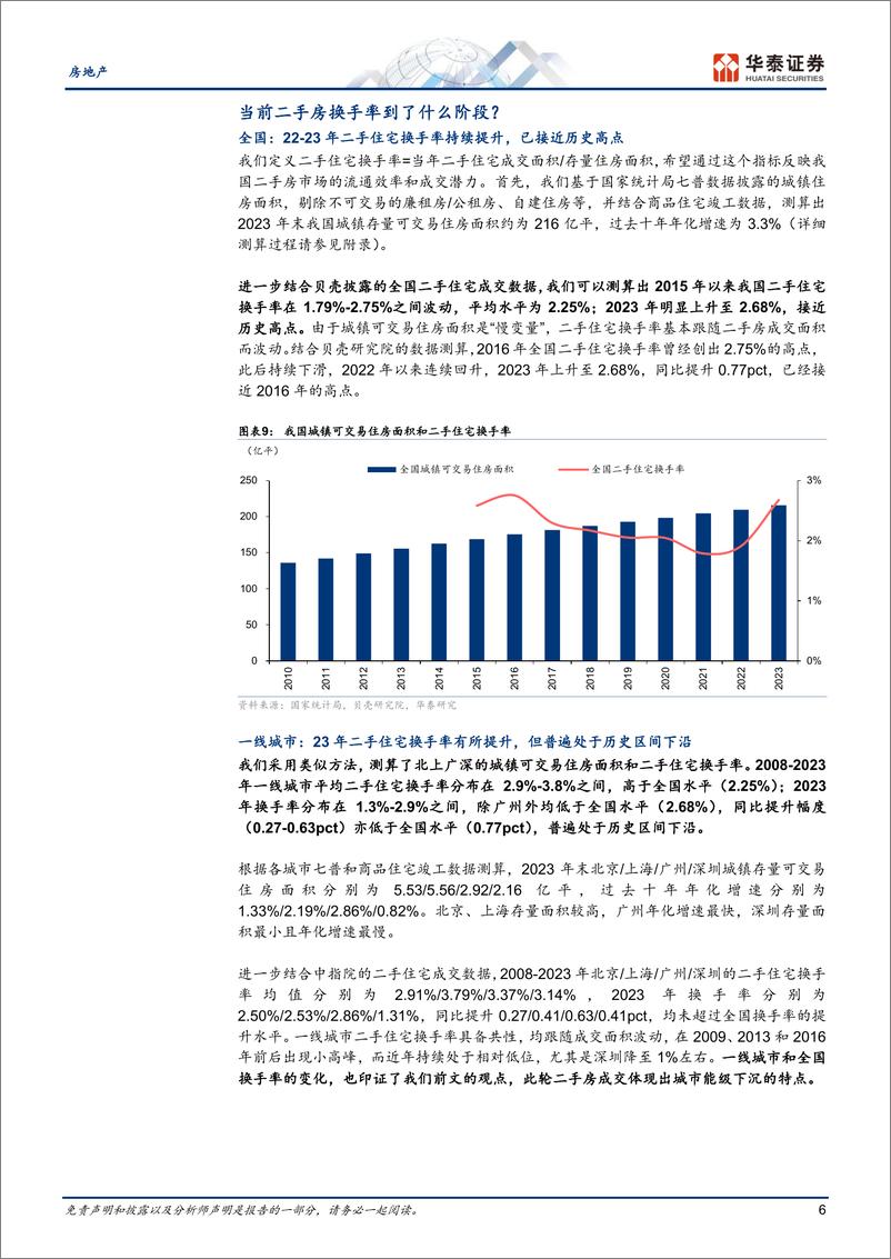 《房地产行业专题研究-二手房系列研究：如何理解我国二手房市场趋势？-240731-华泰证券-14页》 - 第6页预览图