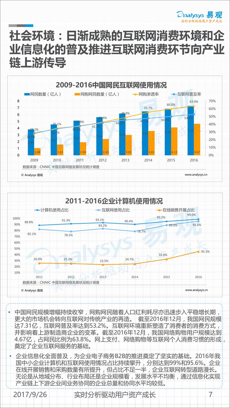 《中国电子商务B2B市场年度分析 （2017年）（V4-0925）》 - 第7页预览图