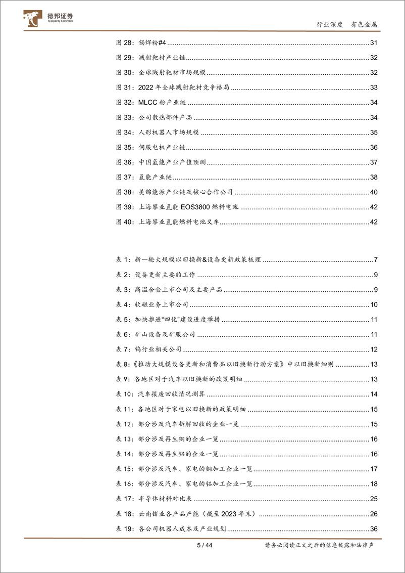 《有色金属行业深度：高质量发展推动，新质有色迎机遇-240703-德邦证券-44页》 - 第5页预览图