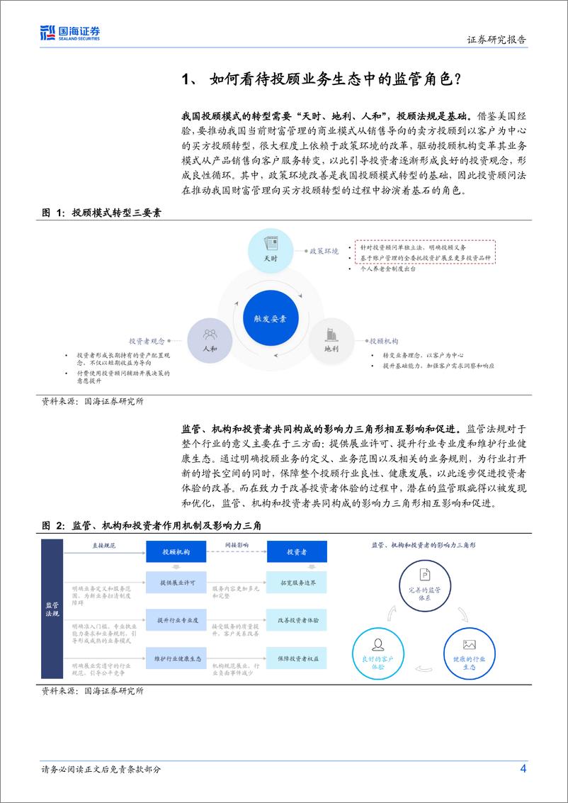 《财富管理专题研究：多元监管视角展望投顾业务发展-20230213-国海证券-34页》 - 第5页预览图