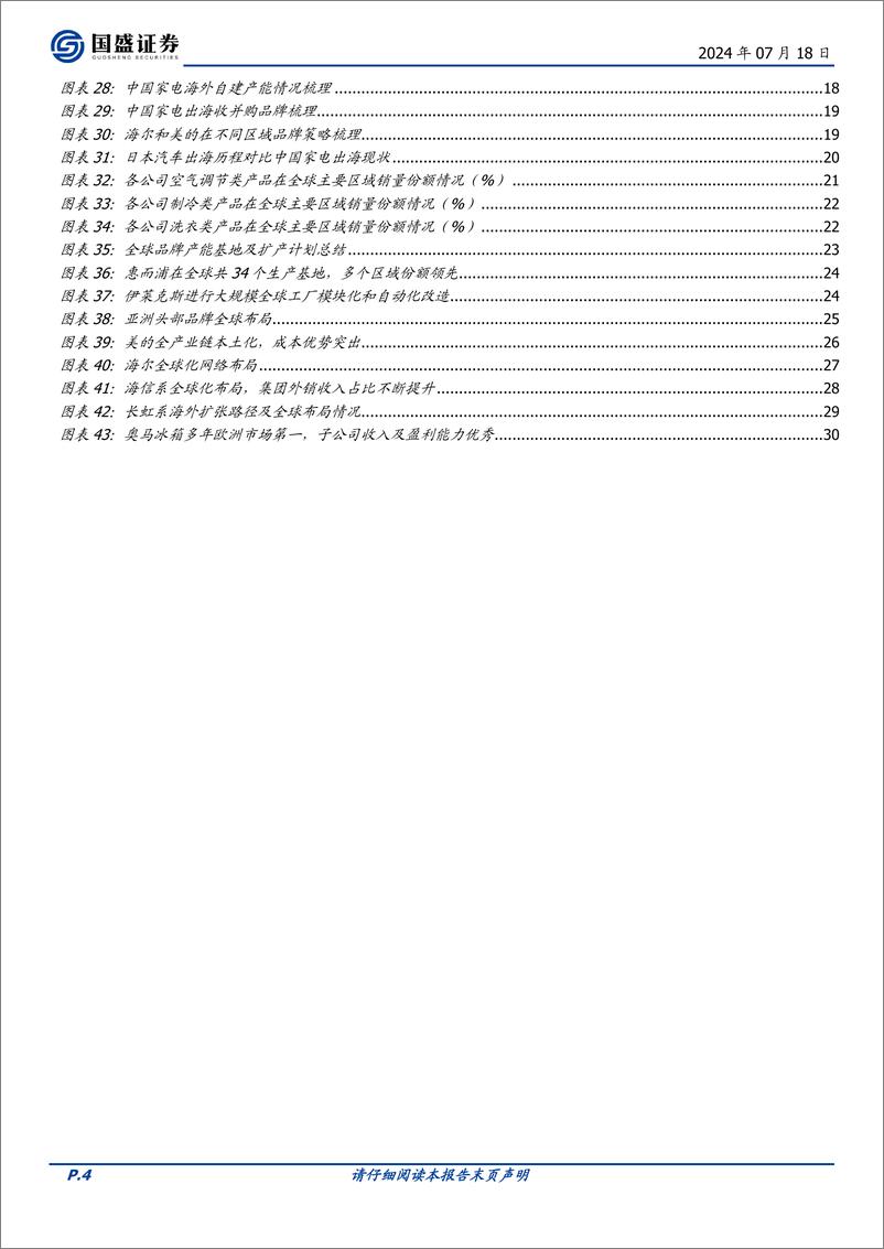 《国盛证券-家用电器出海系列之一_复盘日本汽车_如何看待中国家电出海趋势_》 - 第4页预览图