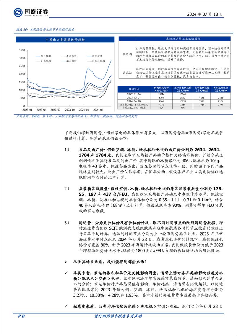 《国盛证券-家用电器出海系列之一_复盘日本汽车_如何看待中国家电出海趋势_》 - 第8页预览图