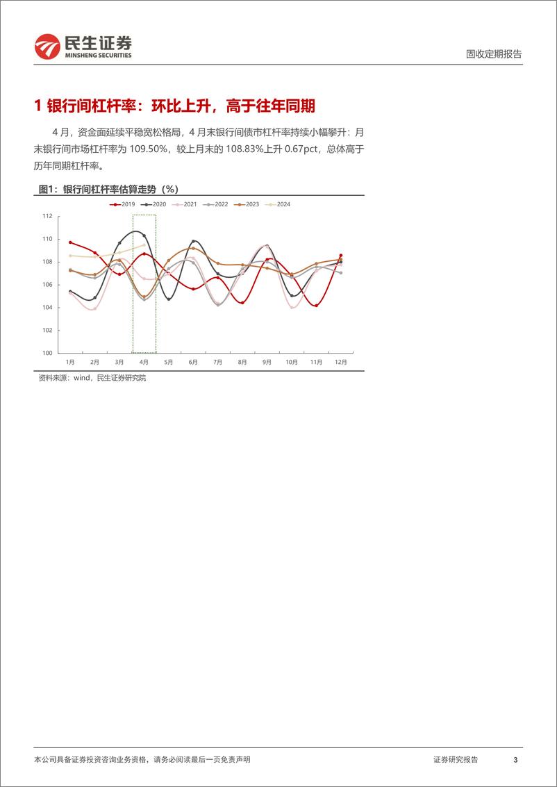 《2024年4月中债登和上清所托管数据：广义基金配债力度加强，证券公司减持-240527-民生证券-13页》 - 第3页预览图