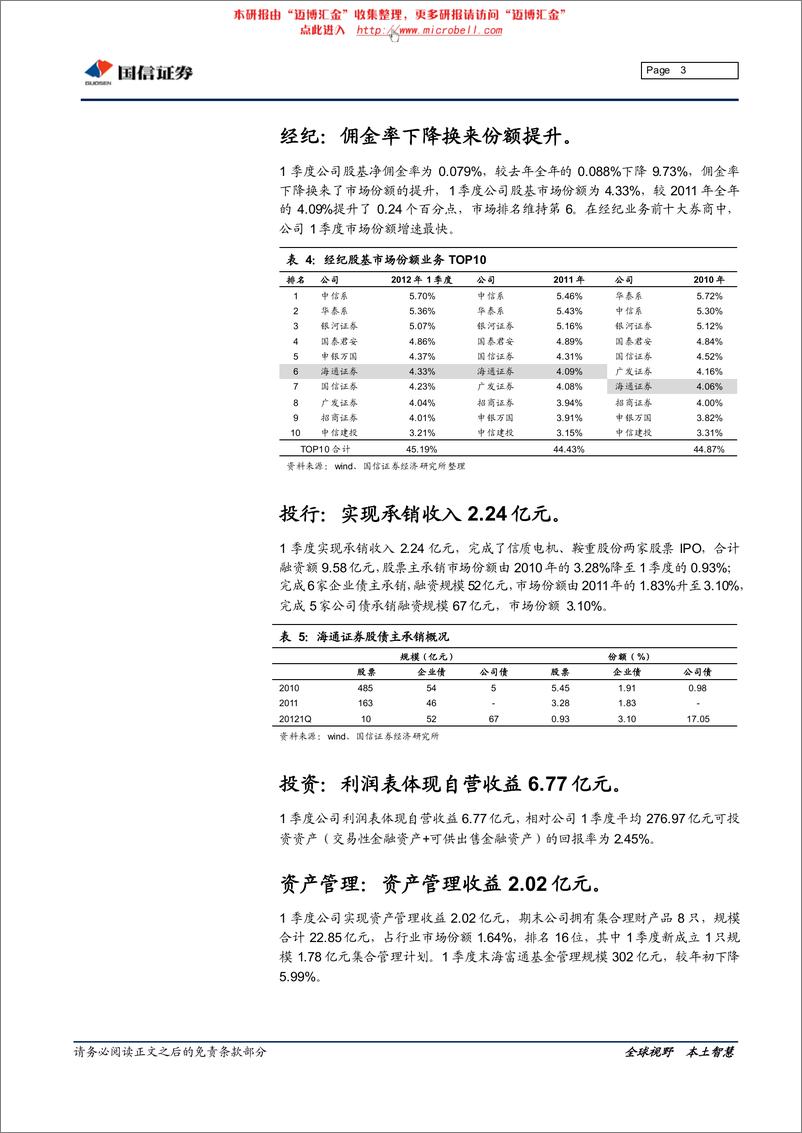 《海通证券（国信证券）-中报点评-自营收益增加,部分抵御经纪下滑-120502》 - 第3页预览图