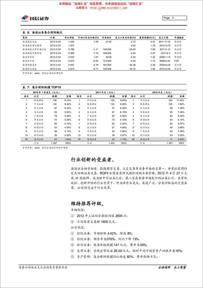 《海通证券（国信证券）-中报点评-自营收益增加,部分抵御经纪下滑-120502》 - 第4页预览图