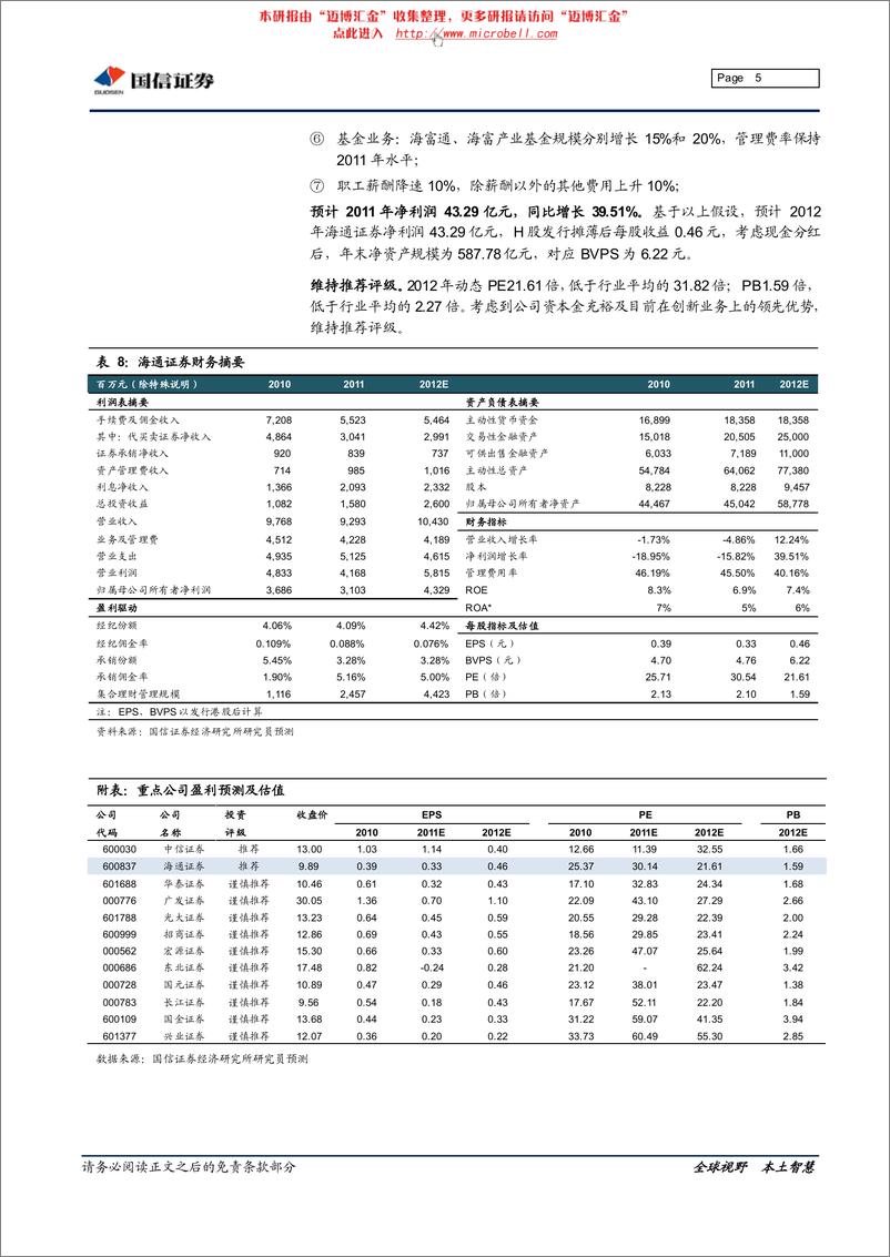 《海通证券（国信证券）-中报点评-自营收益增加,部分抵御经纪下滑-120502》 - 第5页预览图