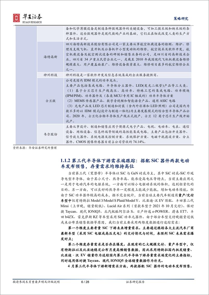 《产业观察·科技前沿·有望爆发类（第10期，2022年5月）-20220510-华安证券-28页》 - 第7页预览图