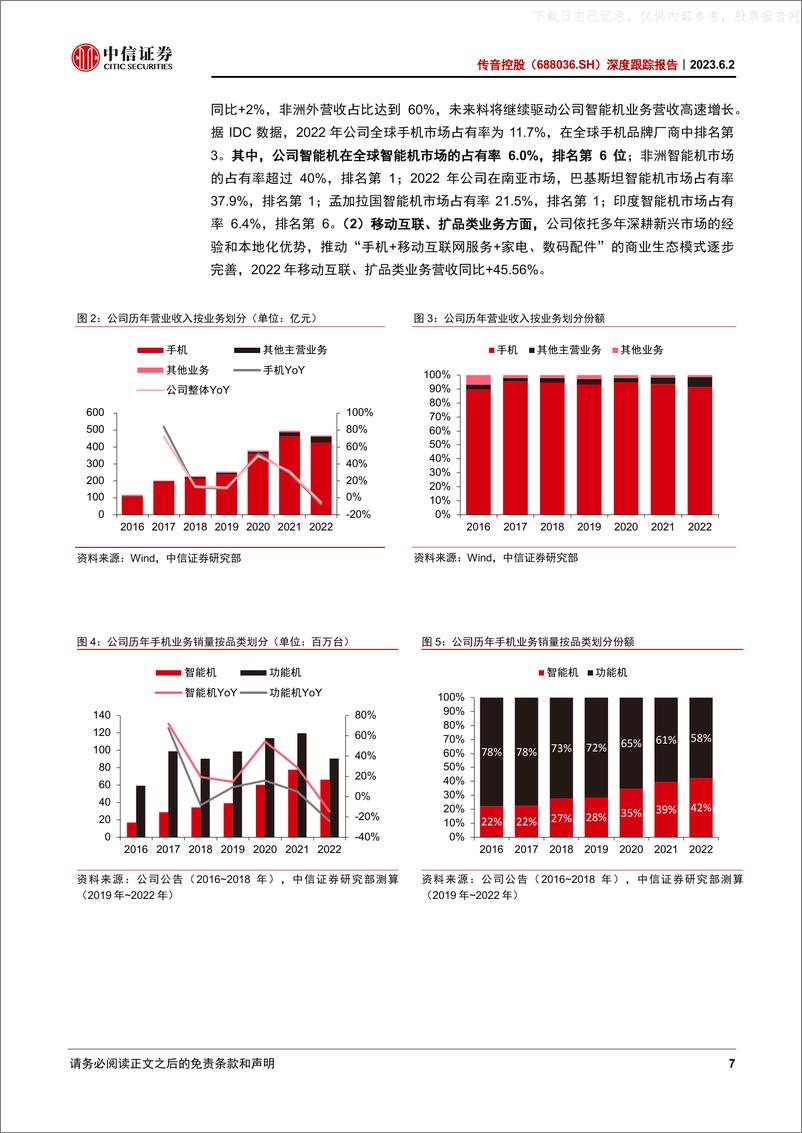 《中信证券-传音控股(688036)深度跟踪报告：拐点明确，需求复苏，持续看好公司的未来发展-230602》 - 第7页预览图