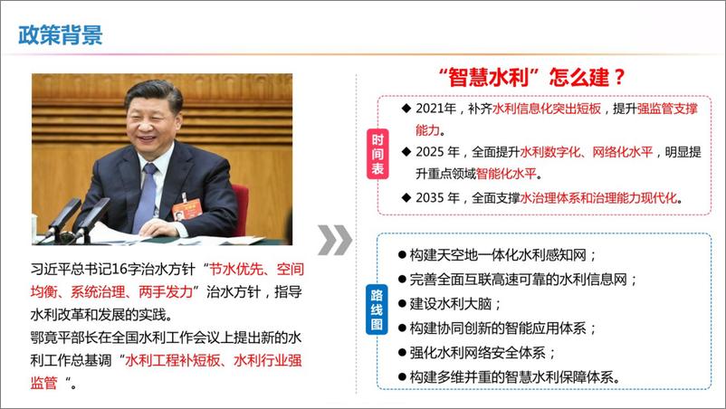 《基于5G的智慧水利业务整体解决方案》 - 第4页预览图