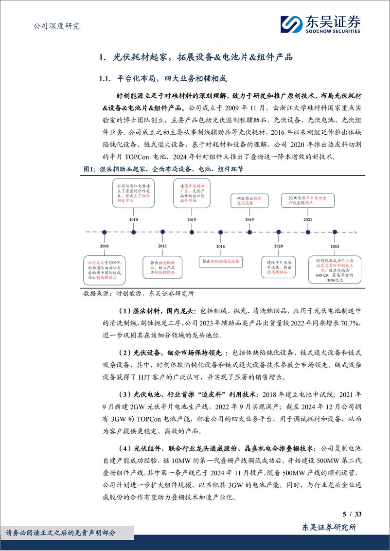 《时创能源(688429)光伏耗材龙头拓展设备%26电池片%26组件产品，致力于研发推广原创技术【勘误版】-241224-东吴证券-33页》 - 第5页预览图