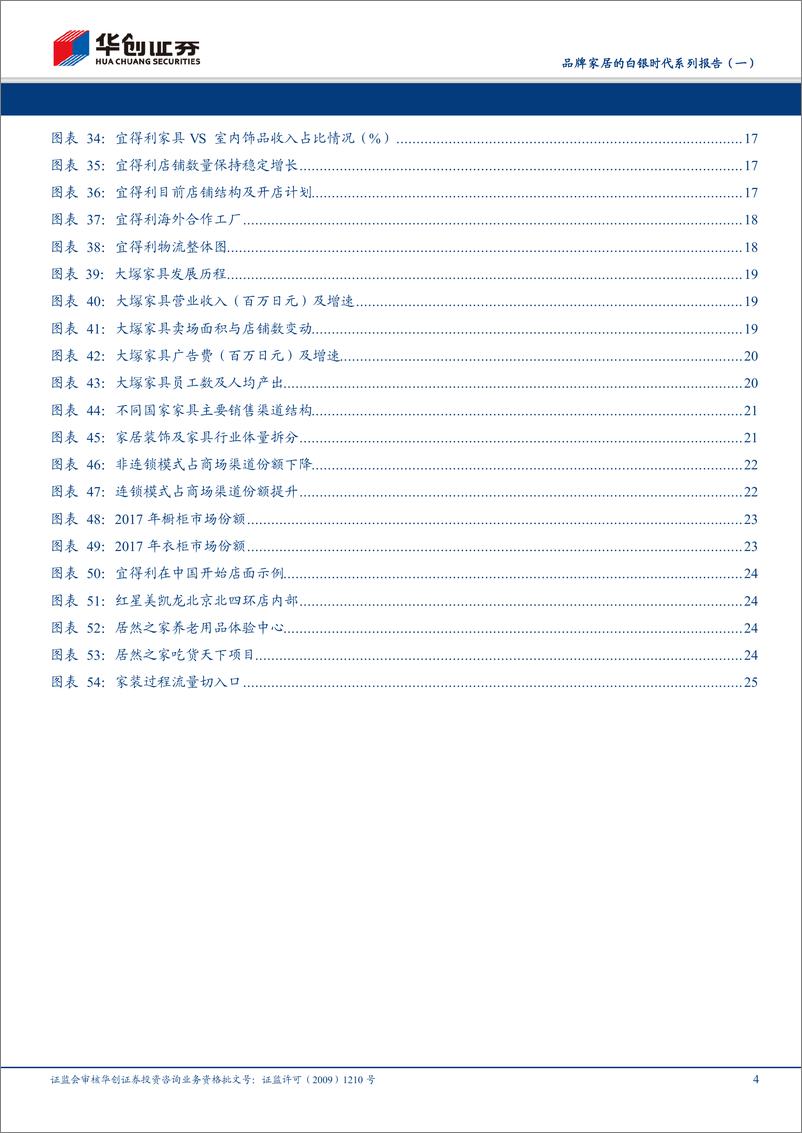《家具行业品牌家居的白银时代系列报告（一）：以往鉴来，观90年代日本展望中国品牌家居白银时代-20190317-华创证券-28页》 - 第5页预览图