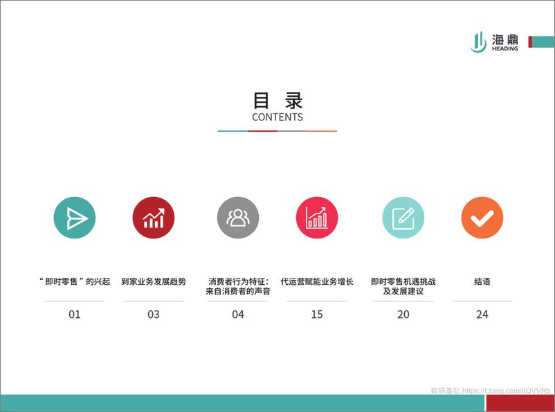 《2021进击的即时零售——线上运营趋势报告-28页》 - 第3页预览图