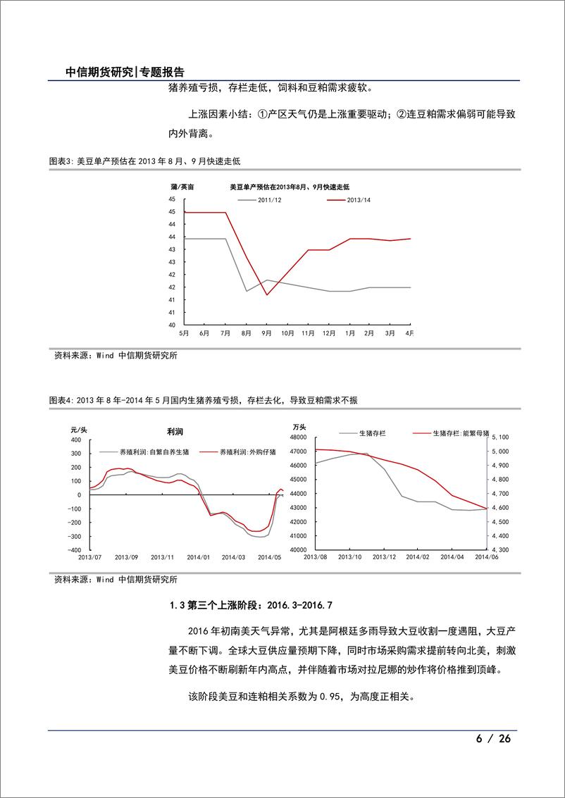 《农业专题报告（油脂油料）：以史为鉴，美豆与豆粕、棕油、豆油的相关性研究-20230816-中信期货-26页》 - 第7页预览图