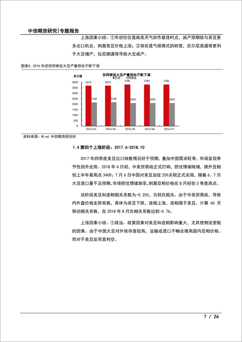 《农业专题报告（油脂油料）：以史为鉴，美豆与豆粕、棕油、豆油的相关性研究-20230816-中信期货-26页》 - 第8页预览图