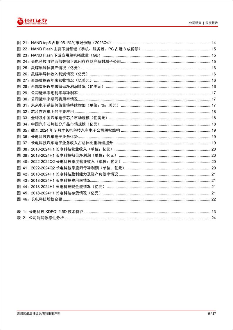 《长电科技(600584)深度报告系列二：群星荟萃，长航方启-240910-长江证券-27页》 - 第5页预览图