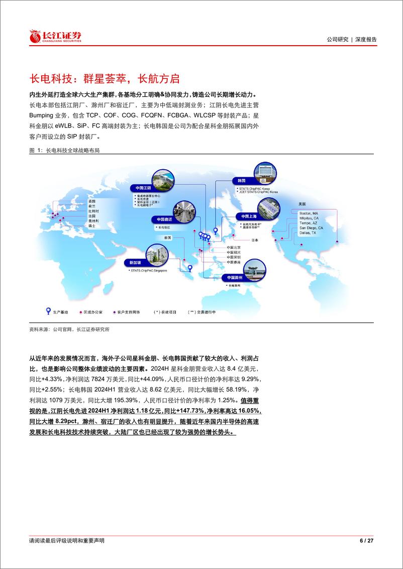 《长电科技(600584)深度报告系列二：群星荟萃，长航方启-240910-长江证券-27页》 - 第6页预览图