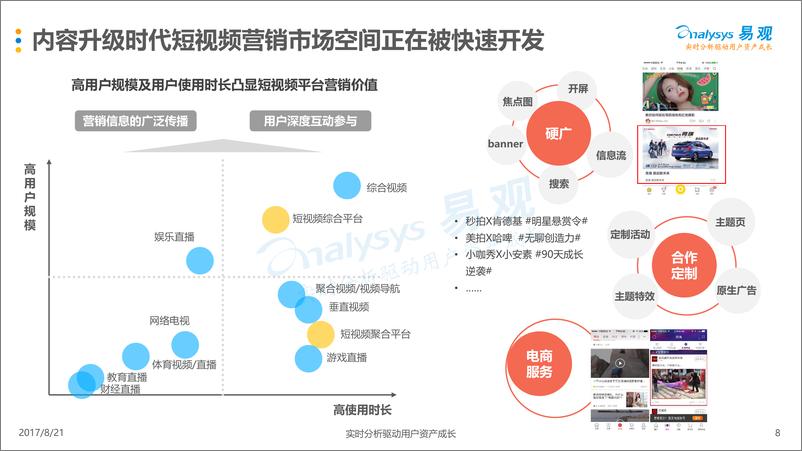 《2017年第2季度中国短视频市场季度盘点分析-0816-2(1)》 - 第8页预览图