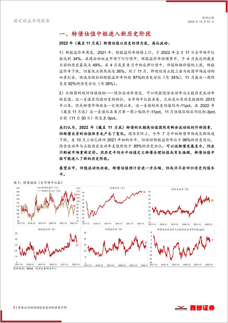 《2023年转债投资策略&12月十佳转债推荐：转债估值体系变化下的投资机会-20221201-西部证券-18页》 - 第4页预览图