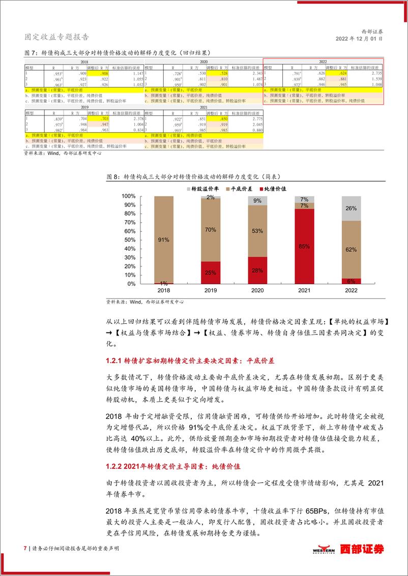 《2023年转债投资策略&12月十佳转债推荐：转债估值体系变化下的投资机会-20221201-西部证券-18页》 - 第8页预览图